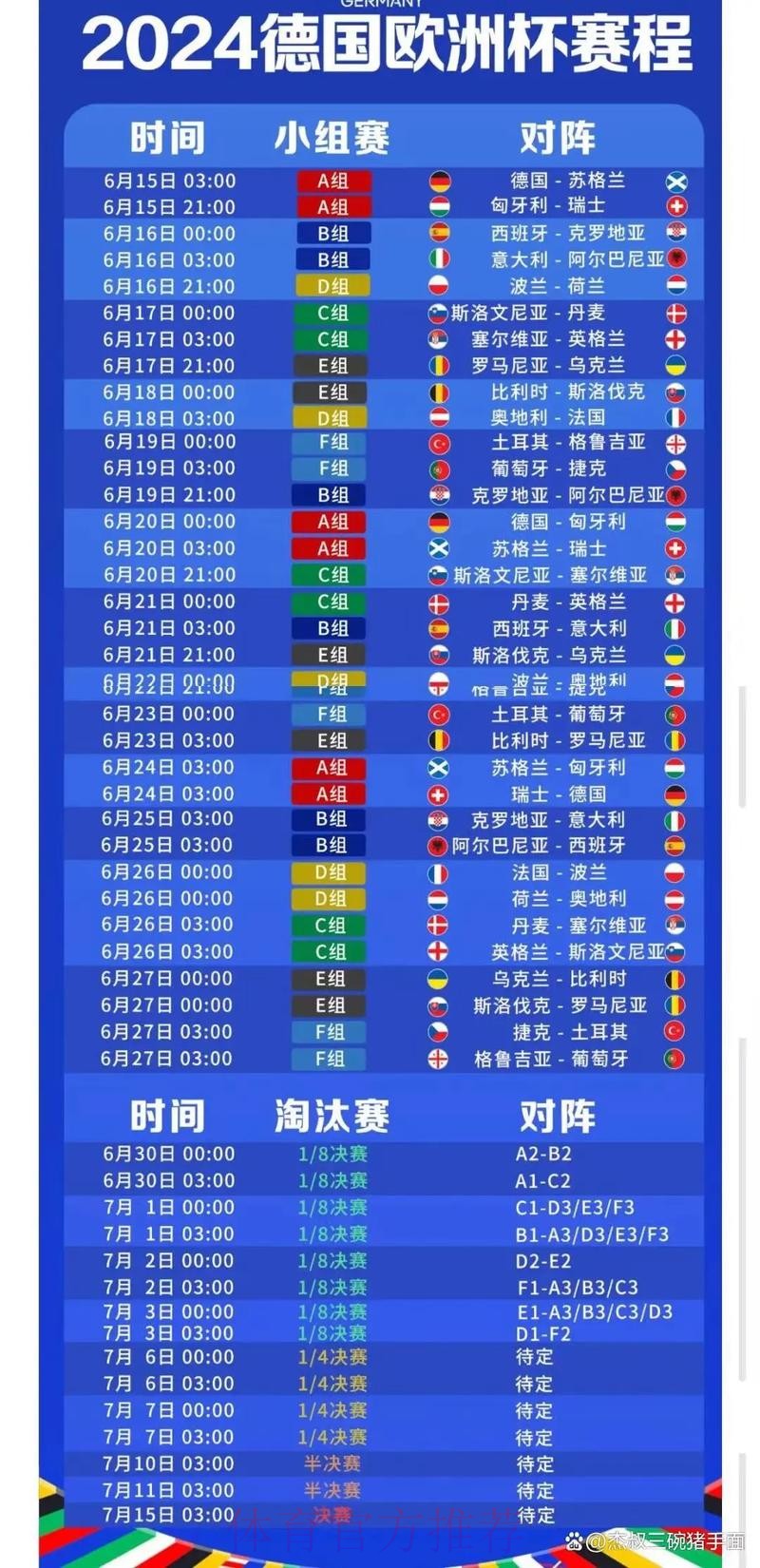 2026世界杯小组赛赛程中国时间比赛时间表免费观看