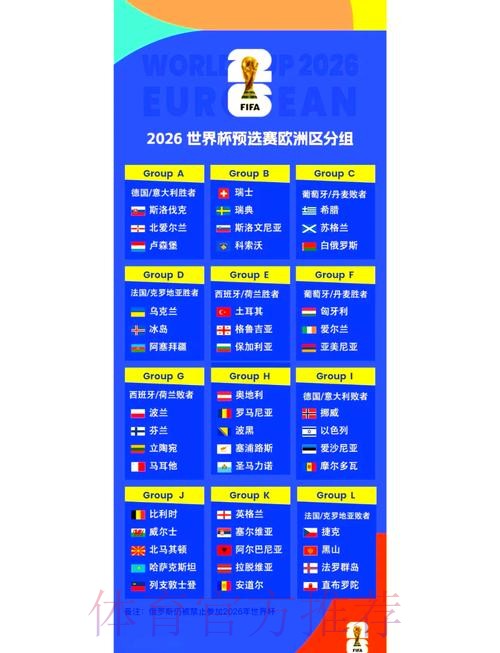 2026世界杯赛程官方发布完整安排实时查看