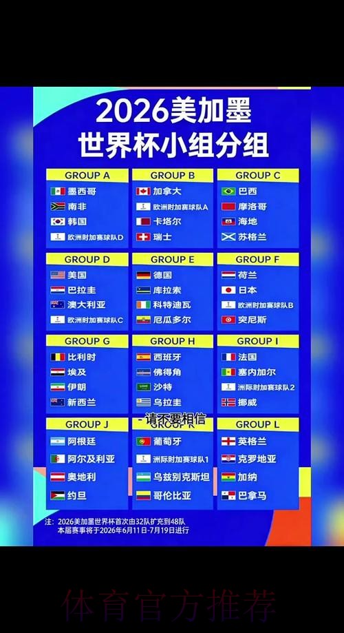 2026世界杯完整赛程详细安排比赛时间表免费观看 2026世界杯完整赛程详细安排比赛时间表免费观看